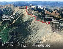Route: Mt Chopok – Mt Ďumbier 