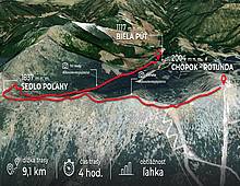 Route: Mt Chopok – Poľana – Tri vody 