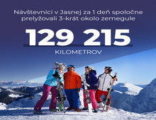 V Jasnej prelyžovali za jeden deň trikrát cestu okolo sveta